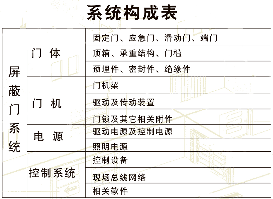 屏蔽门-cs.jpg